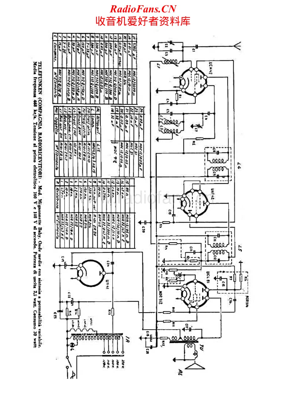 Telefunken-Mignonette-Schematic电路原理图.pdf_第1页