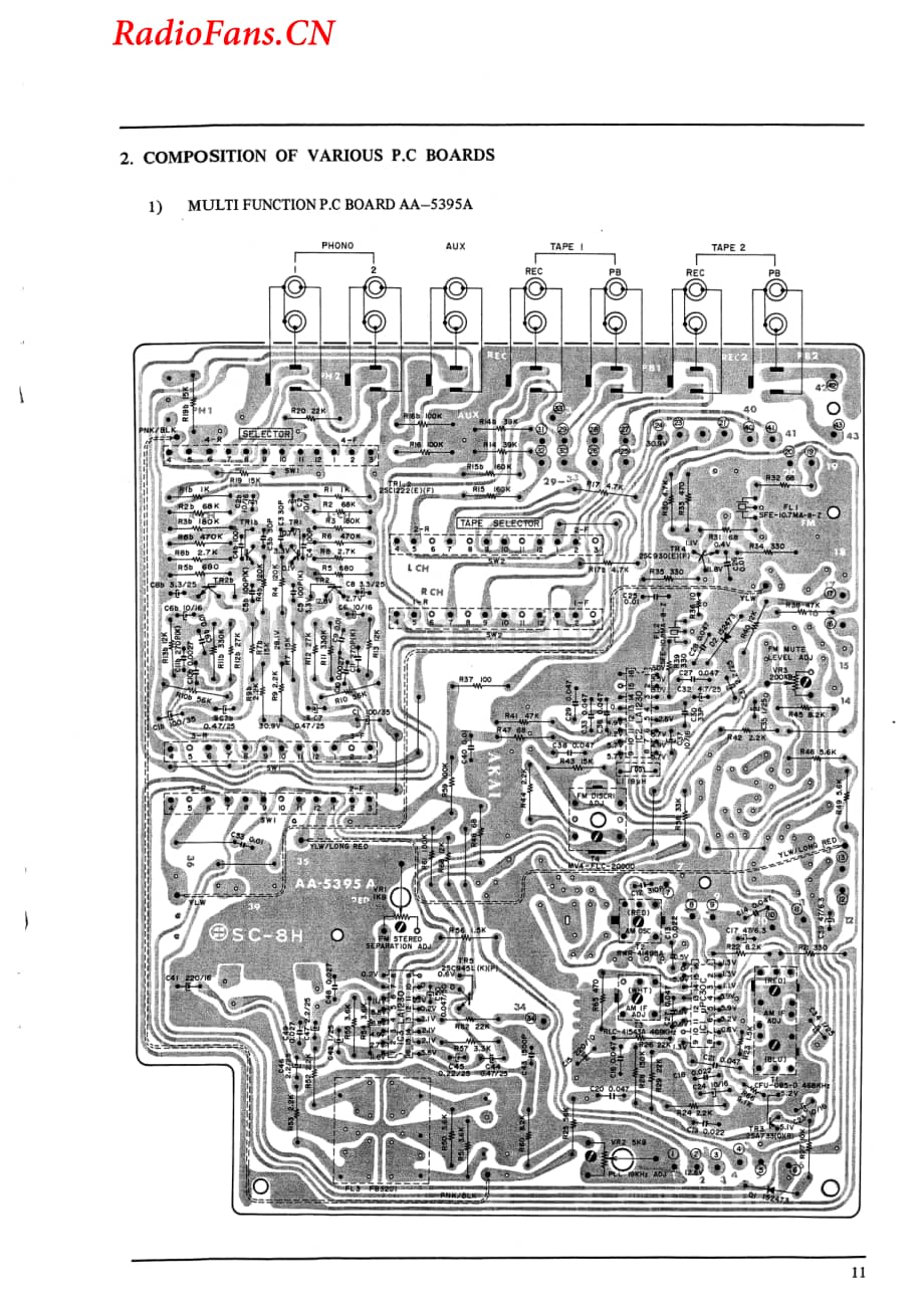 Akai-AA1020DB-rec-sm维修电路图 手册.pdf_第3页