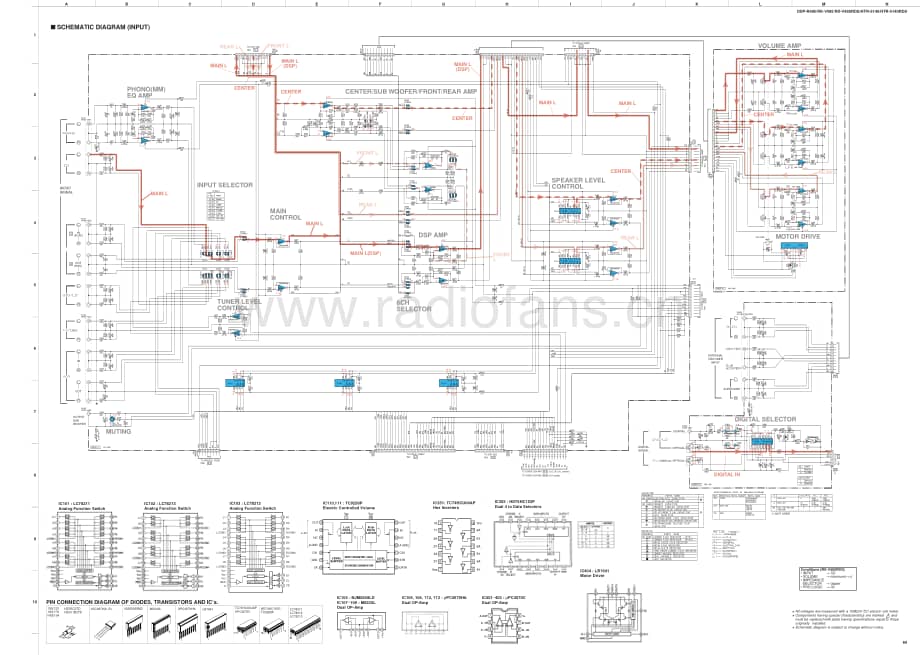 Yamaha-DSPR-495-Schematic电路原理图.pdf_第3页