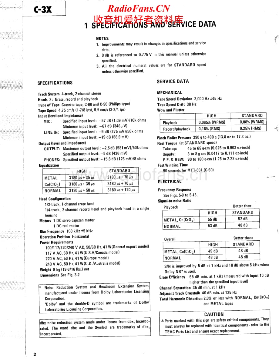 Teac-C-3X-Service-Manual电路原理图.pdf_第2页