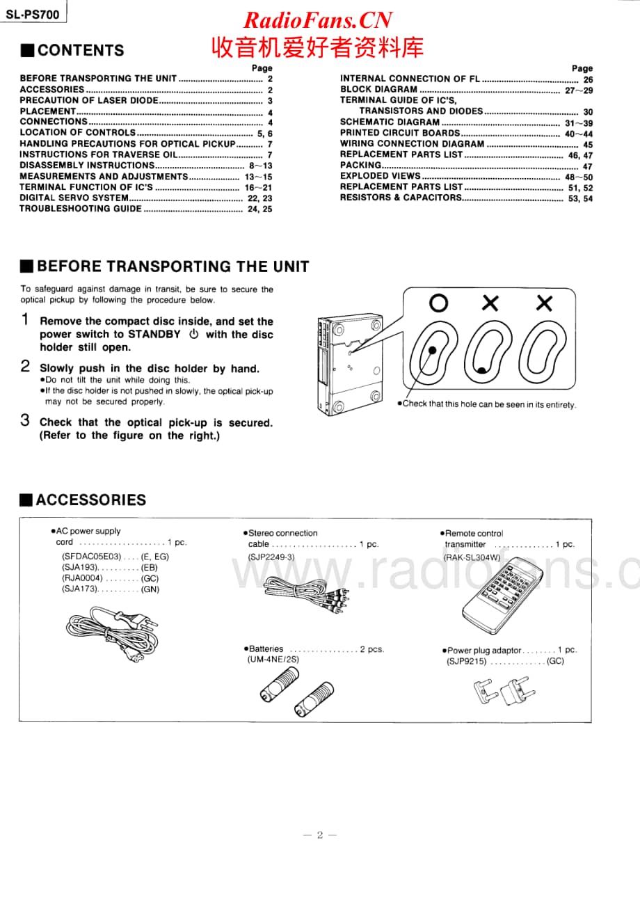 Technics-SLPS-700-Service-Manual电路原理图.pdf_第2页