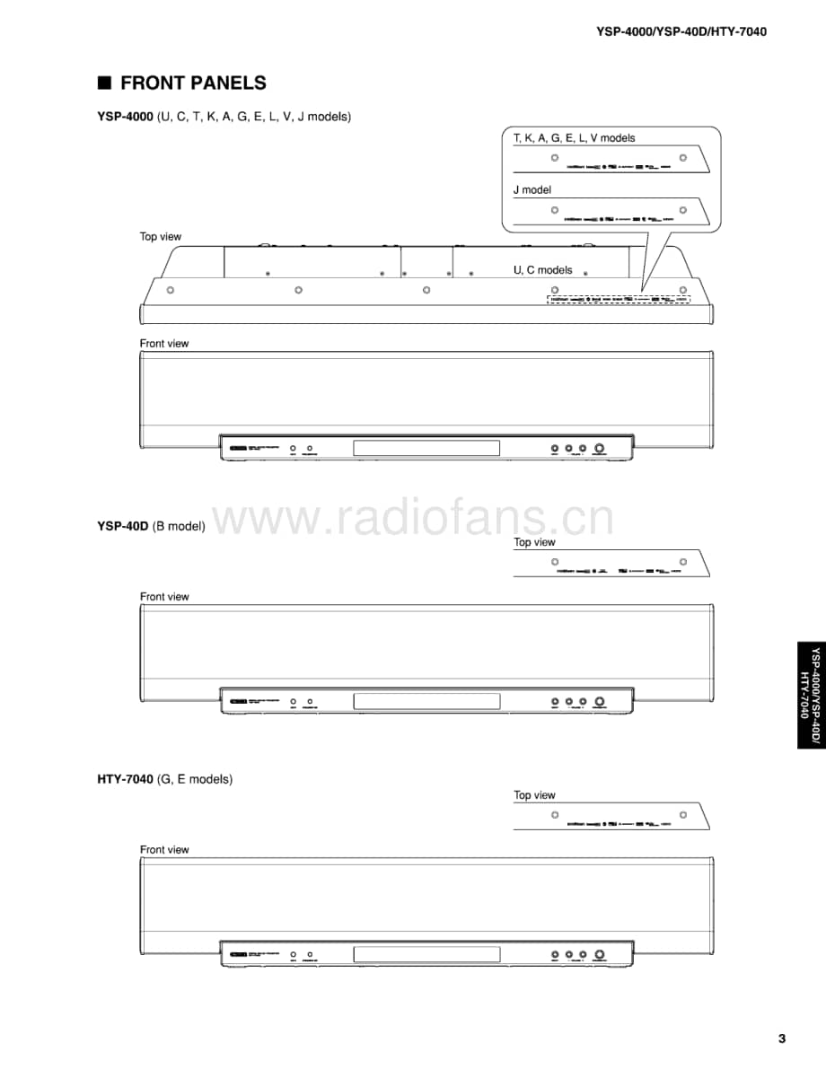 Yamaha-YSP-40-D-Service-Manual电路原理图.pdf_第3页