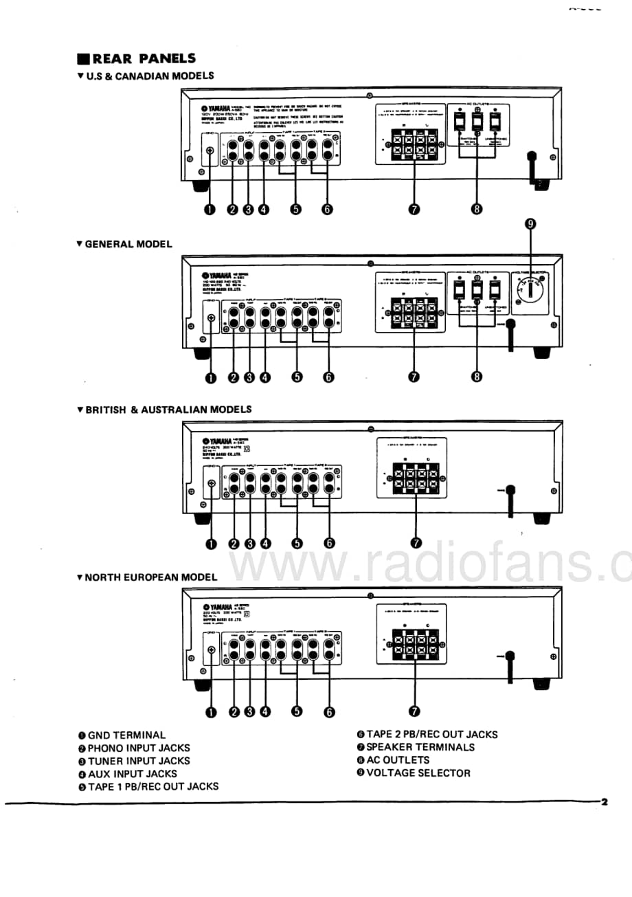 Yamaha-A-560-Service-Manual电路原理图.pdf_第3页