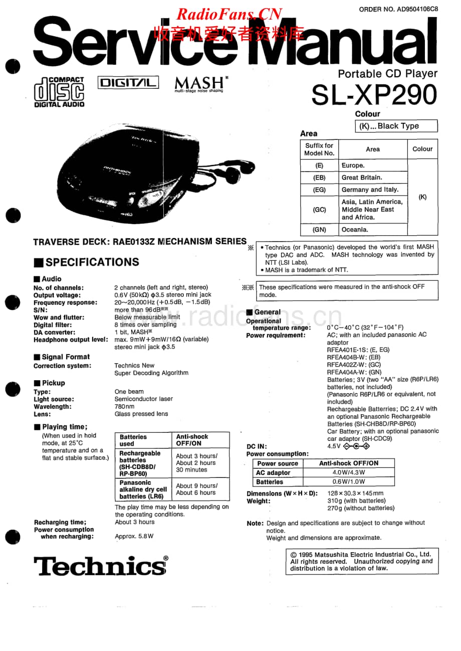 Technics-SLXP-290-Service-Manual电路原理图.pdf_第1页