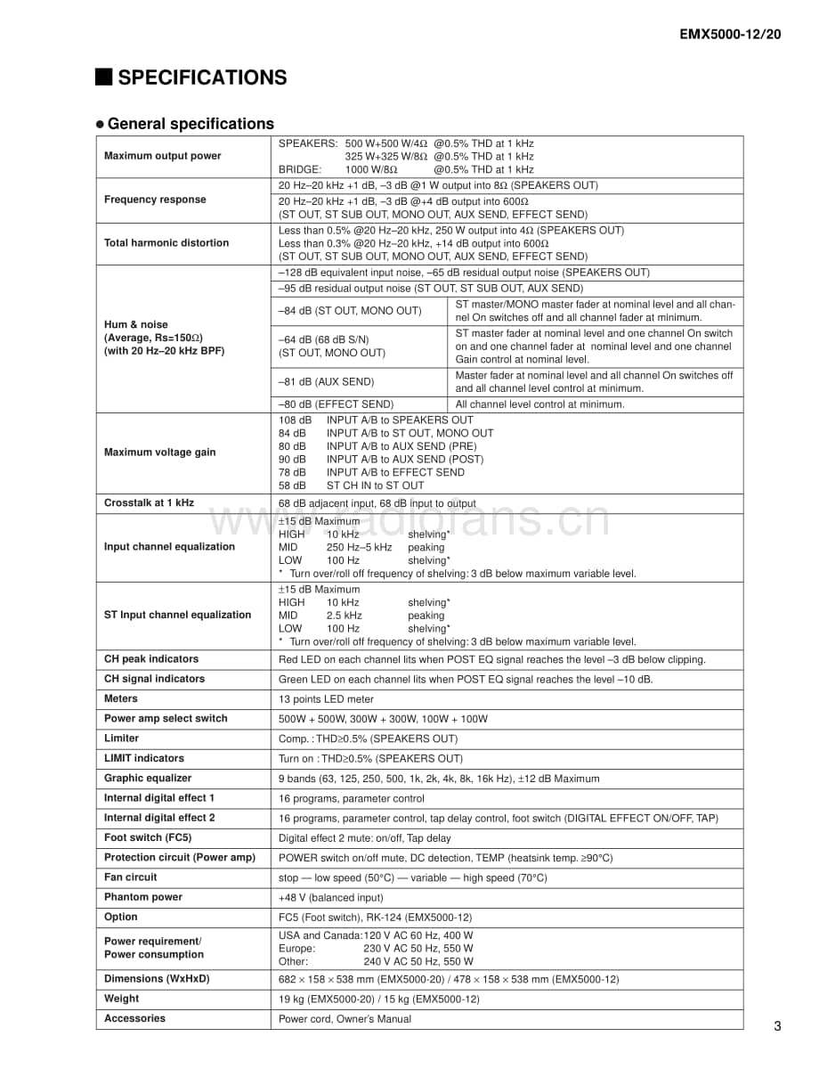 Yamaha-EMX-5000-Service-Manual电路原理图.pdf_第3页