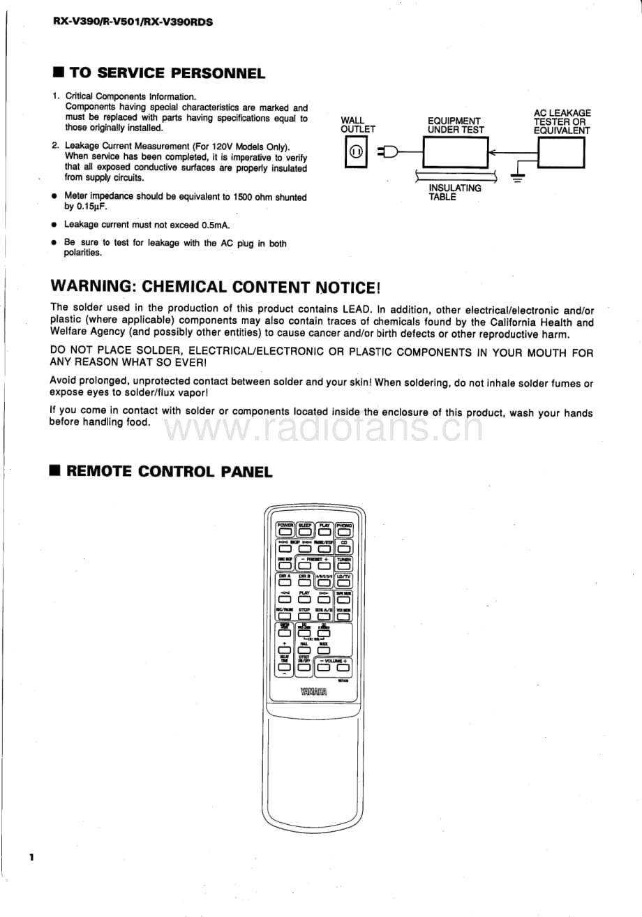 Yamaha-RXV-390-RDS-Service-Manual电路原理图.pdf_第2页