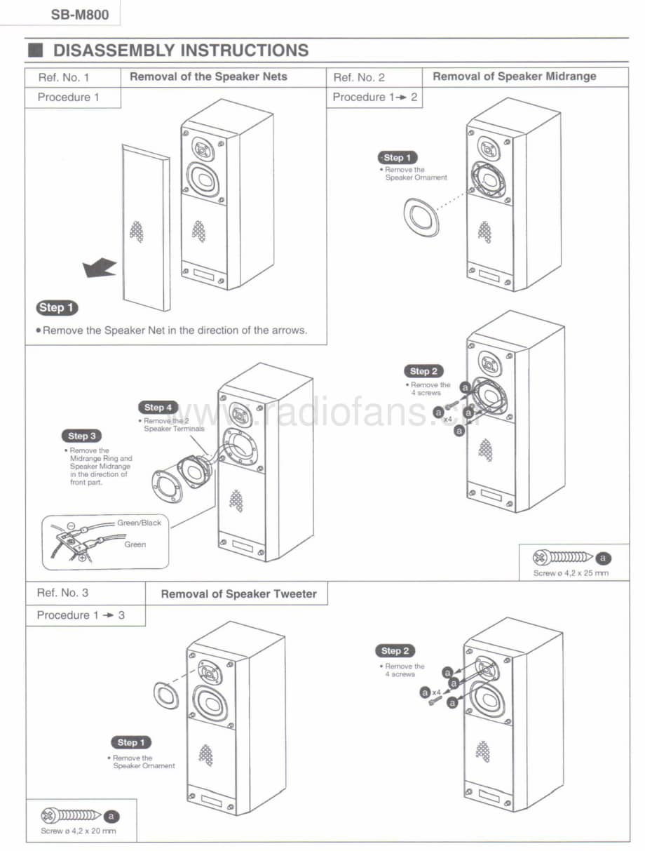 Technics-SBM-800-Service-Manual电路原理图.pdf_第2页
