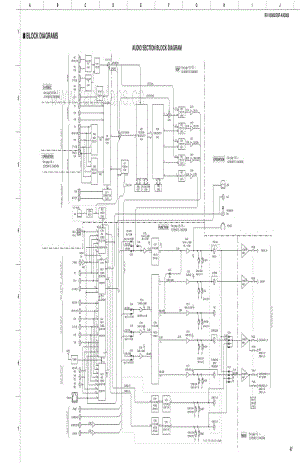 Yamaha-RXV-3800-Schematic电路原理图.pdf
