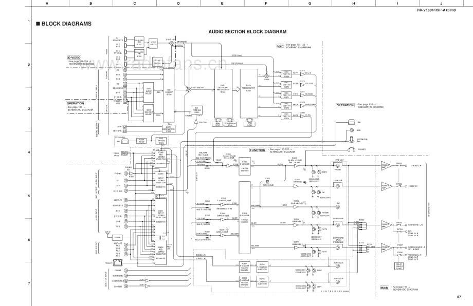 Yamaha-RXV-3800-Schematic电路原理图.pdf_第1页
