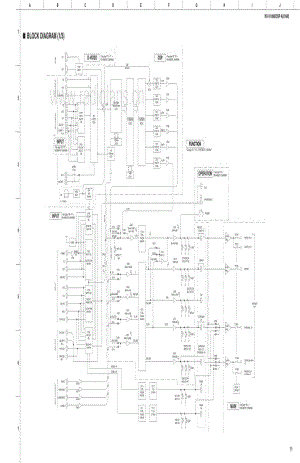 Yamaha-RXV-1600-Schematic电路原理图.pdf