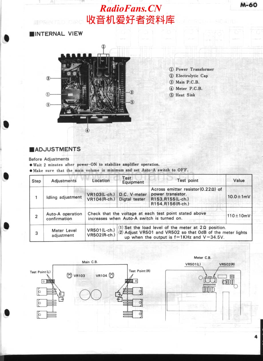 Yamaha-M60-Service-Manual电路原理图.pdf_第2页