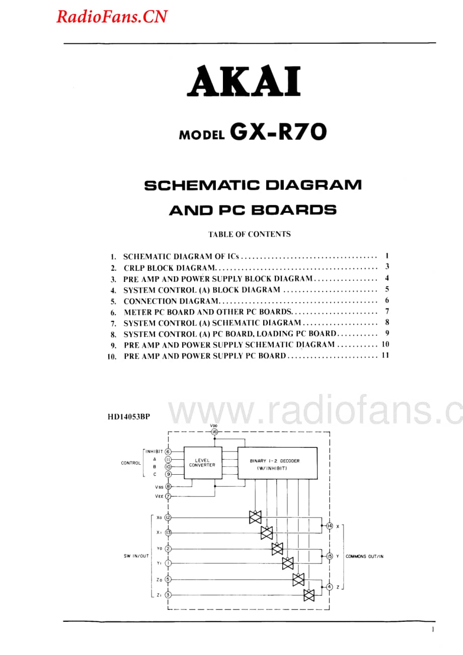 Akai-GXR70-tape-sm维修电路图 手册.pdf_第2页