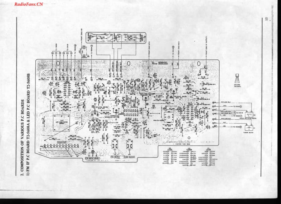 Akai-2600-tun-sch维修电路图 手册.pdf_第3页