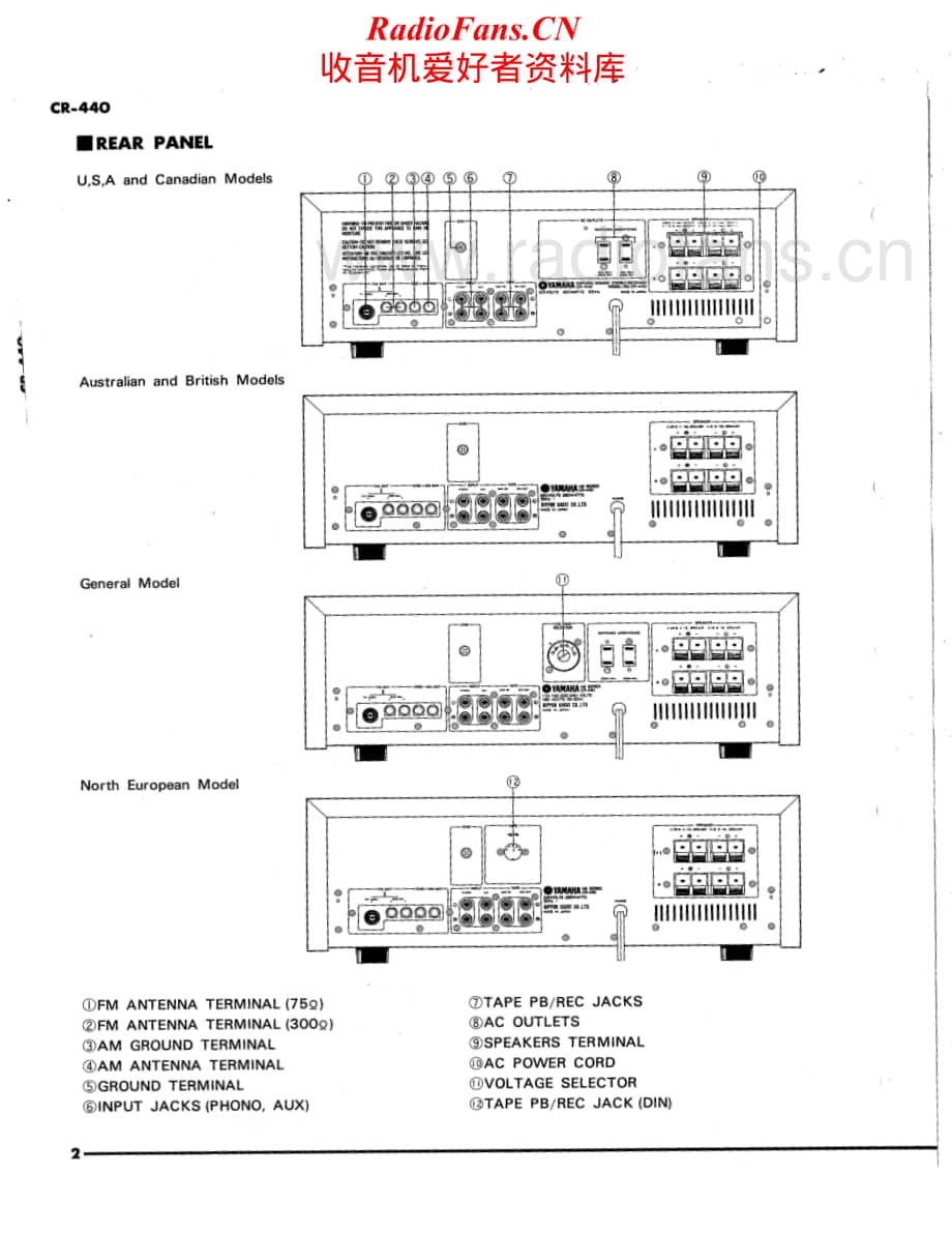 Yamaha-CR-440-Service-Manual电路原理图.pdf_第2页