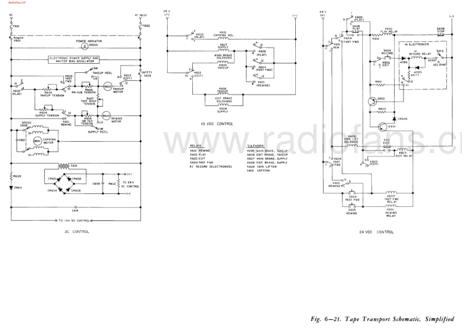 Ampex-440-tape-sch维修电路图 手册.pdf_第2页