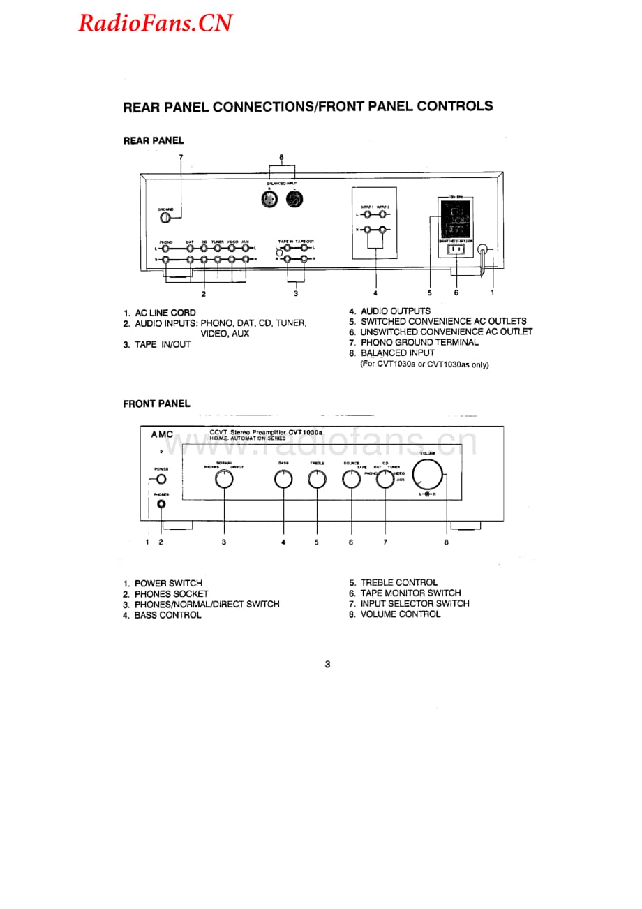 Amc-CVT1030AS-pre-sm维修电路图 手册.pdf_第3页