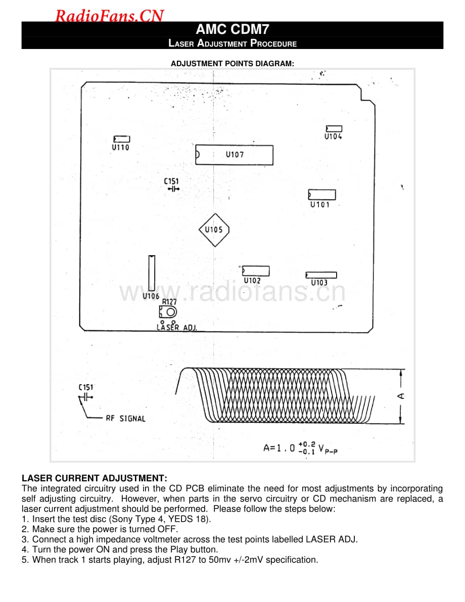 Amc-CDM7-cd-adj维修电路图 手册.pdf_第1页