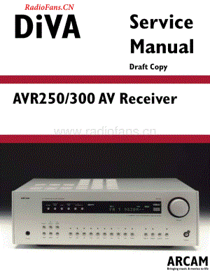 Arcam-AVR300-avr-sm维修电路图 手册.pdf