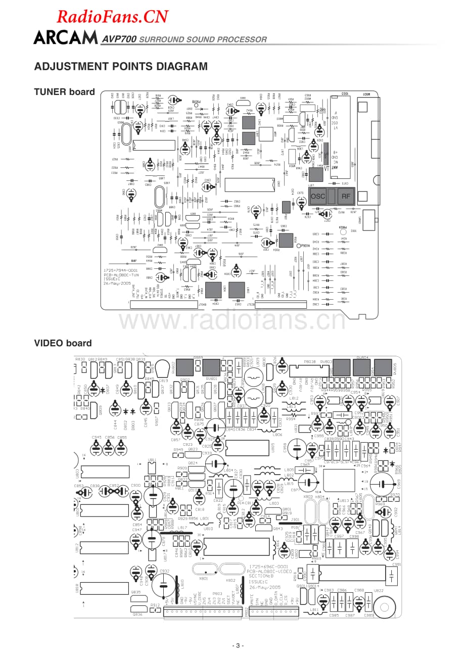 Arcam-AVP700-avr-sm维修电路图 手册.pdf_第3页
