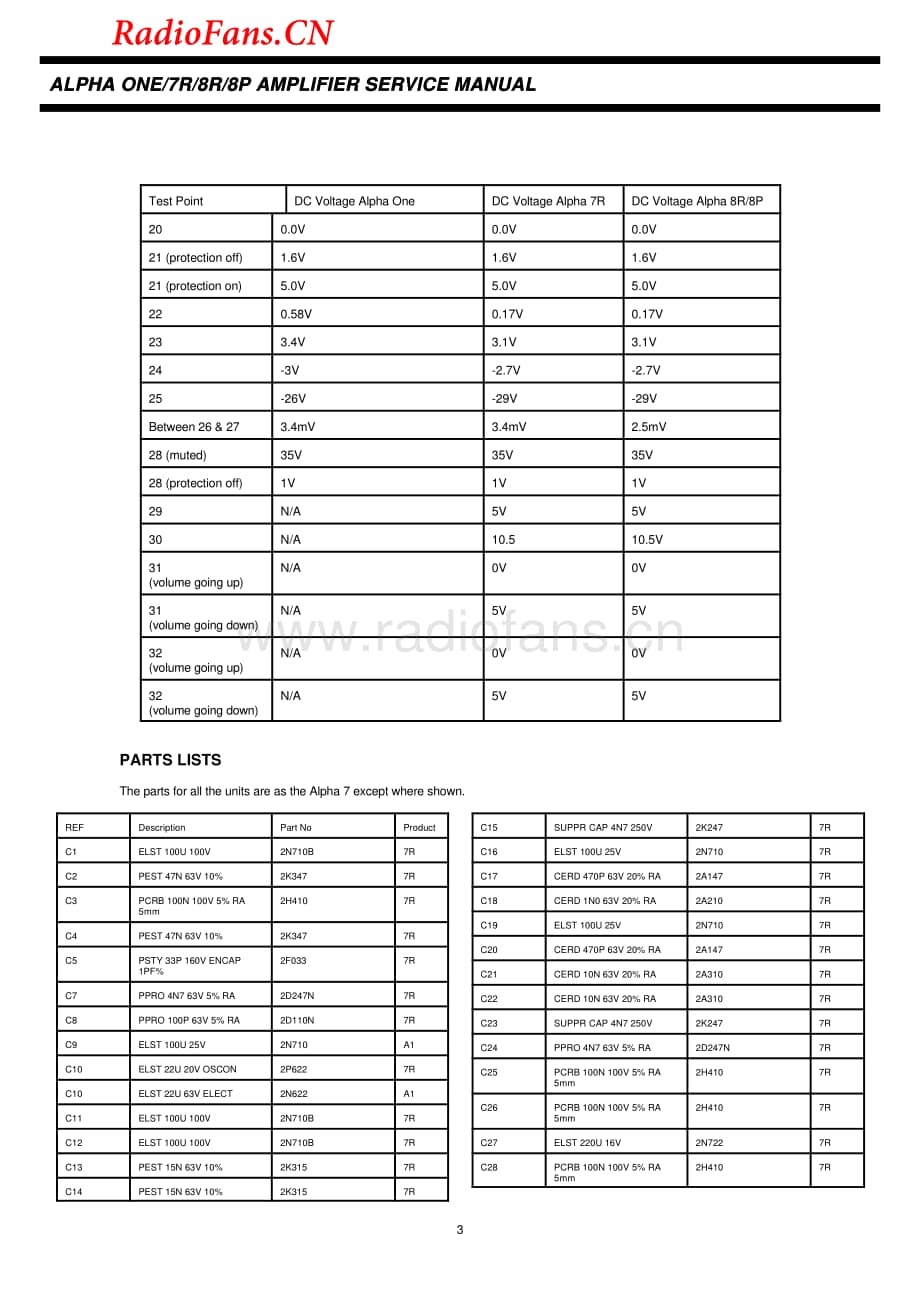 Arcam-8R-int-sm维修电路图 手册.pdf_第3页
