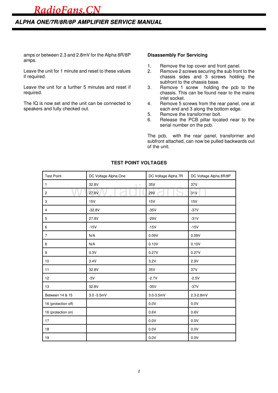 Arcam-8P-int-sm维修电路图 手册.pdf_第2页