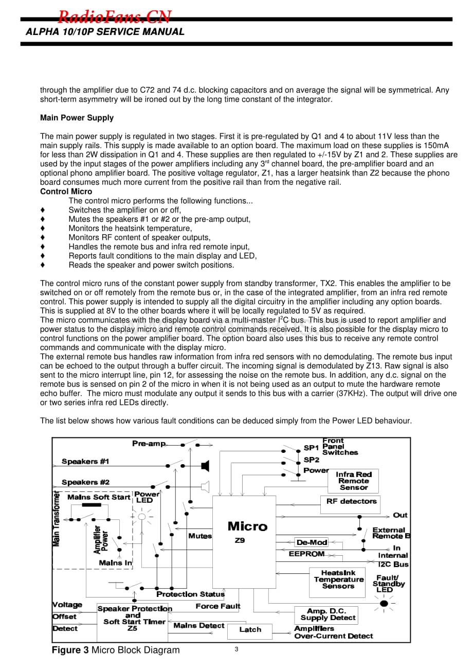 Arcam-Alpha10P-pwr-sm维修电路图 手册.pdf_第3页