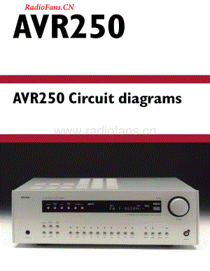 Arcam-AVR250-avr-sch维修电路图 手册.pdf