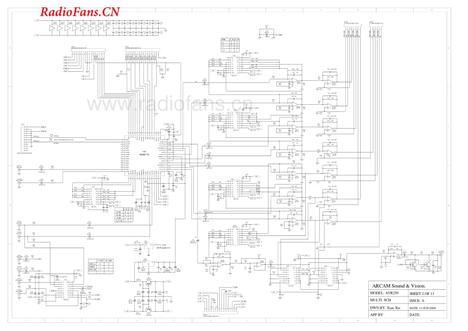 Arcam-AVR250-avr-sch维修电路图 手册.pdf_第3页