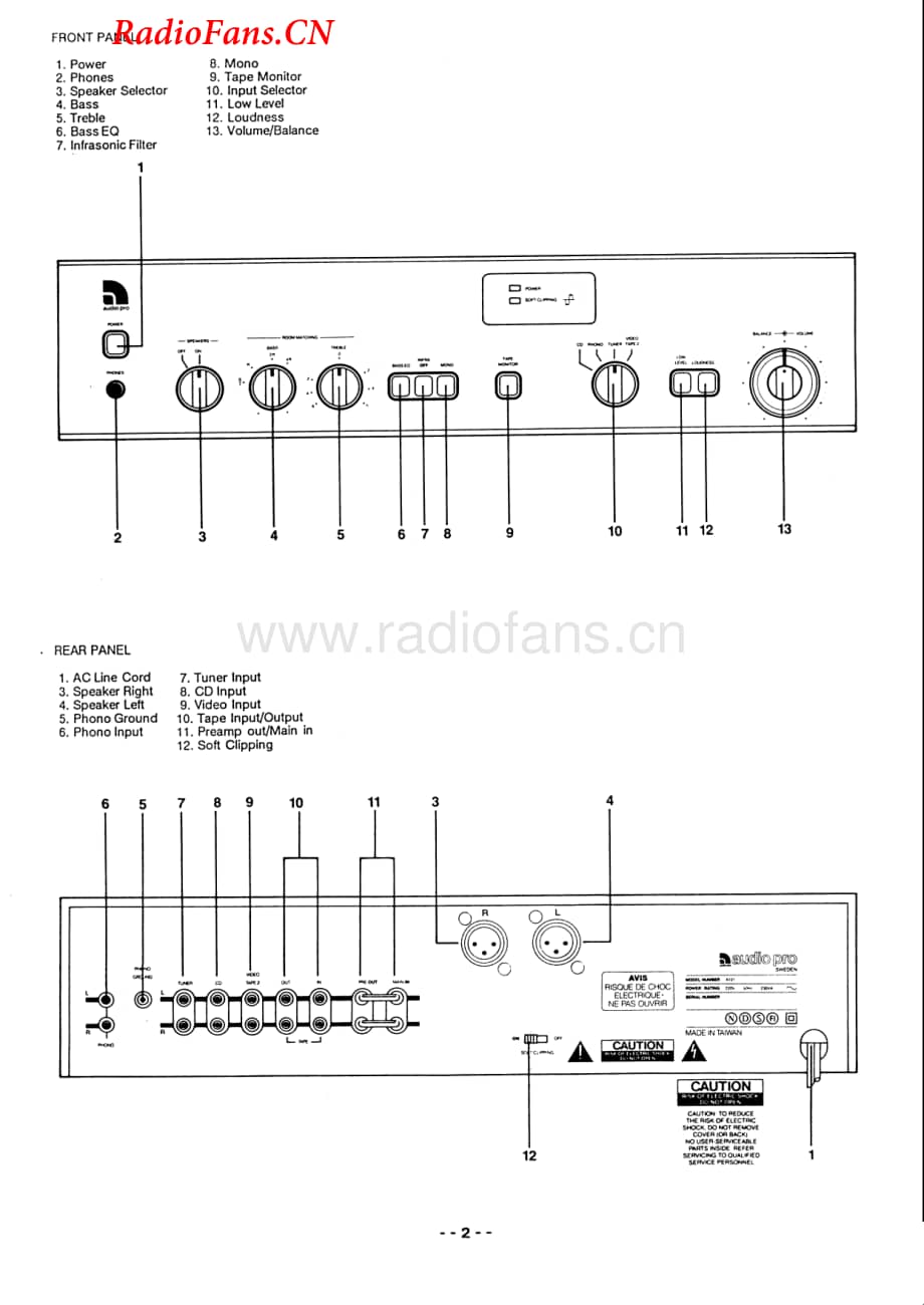 AudioPro-A101-int-sm维修电路图 手册.pdf_第2页