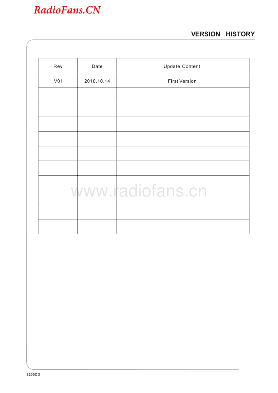 Audiolab-8200CD-cd-sm维修电路图 手册.pdf_第2页