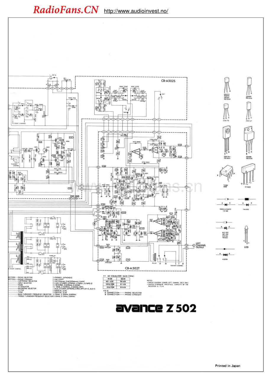 Avance-Z502-pre-sch维修电路图 手册.pdf_第3页