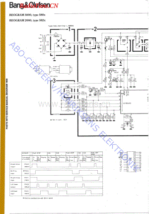 B&O-Beogram5000-type-580 x维修电路图 手册.pdf