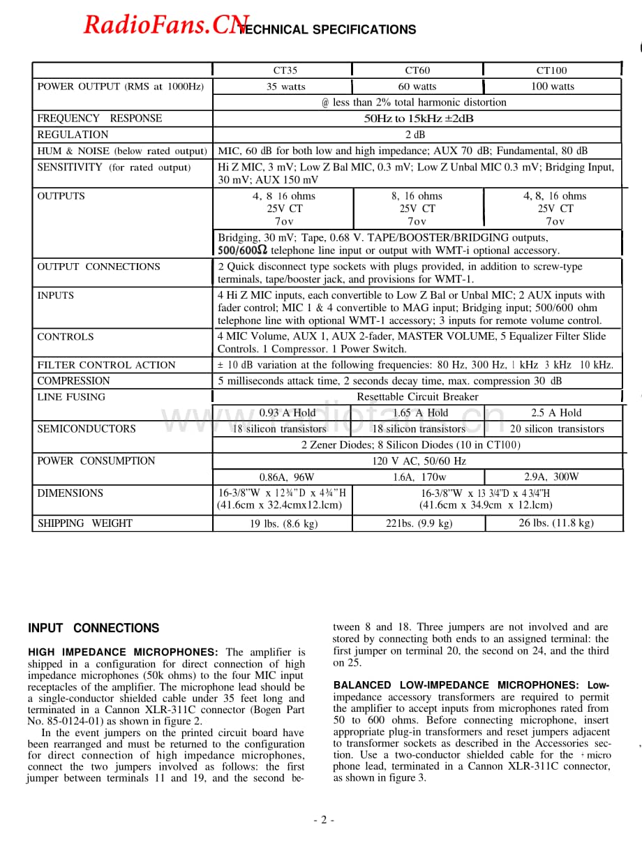 Bogen-CT35-pa-sm维修电路图 手册.pdf_第2页