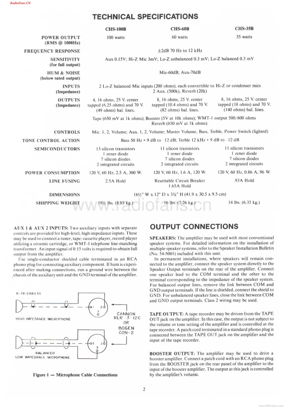 Bogen-CHS35B-pa-sm维修电路图 手册.pdf_第2页