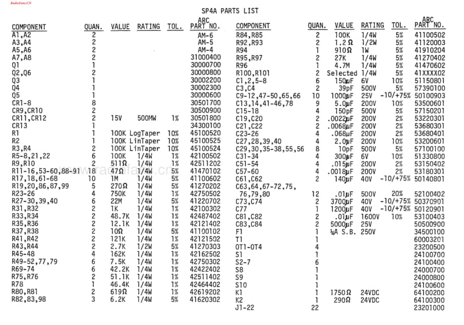 AudioResearch-SP4-pre-sch维修电路图 手册.pdf_第2页