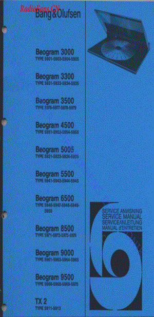 B&O-Beogram3500-type-597x维修电路图 手册.pdf