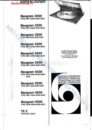 B&O-BeogramTX2-type-591x维修电路图 手册.pdf