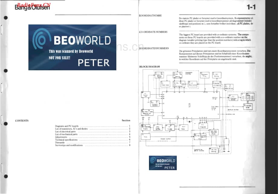 B&O-Beogram8000-type-561x-2维修电路图 手册.pdf_第2页