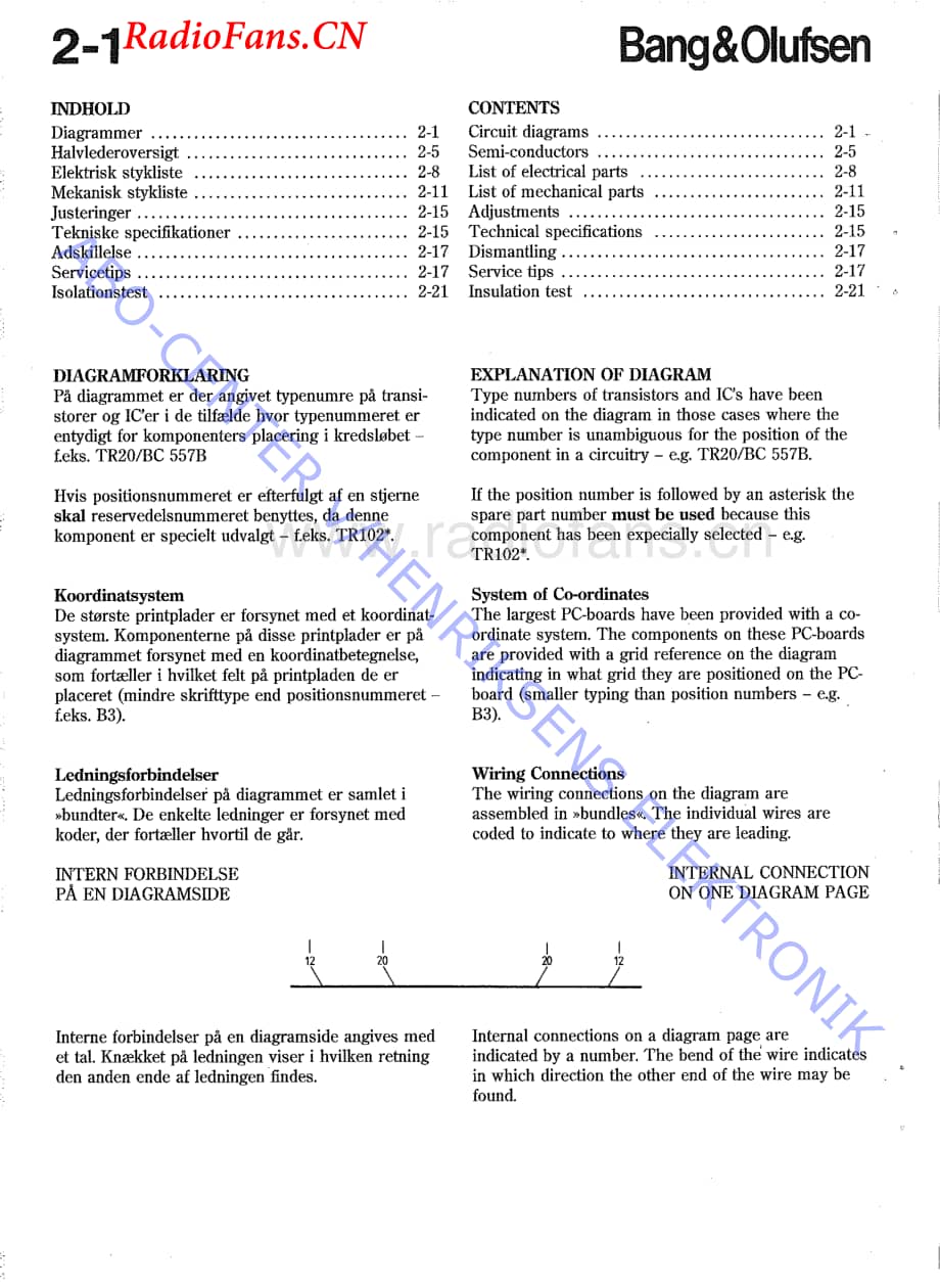B&O-Beovox-Penta-type-6611维修电路图 手册.pdf_第2页