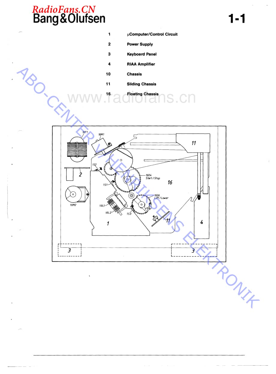 B&O-Beogram5500-type-594x维修电路图 手册.pdf_第2页