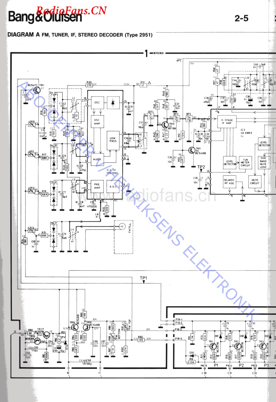 B&O-Beomaster3300-type-295x维修电路图 手册.pdf_第2页