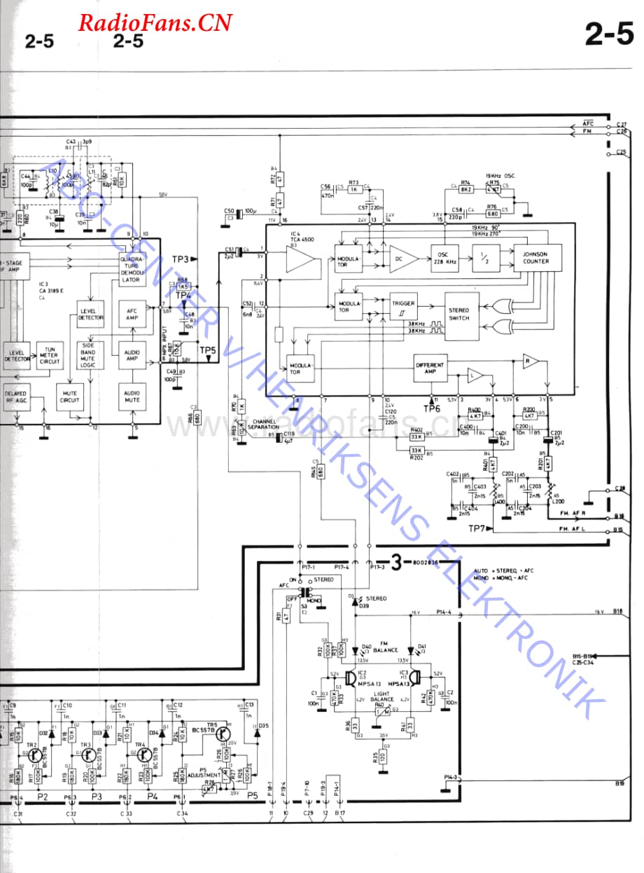 B&O-Beomaster3300-type-295x维修电路图 手册.pdf_第3页