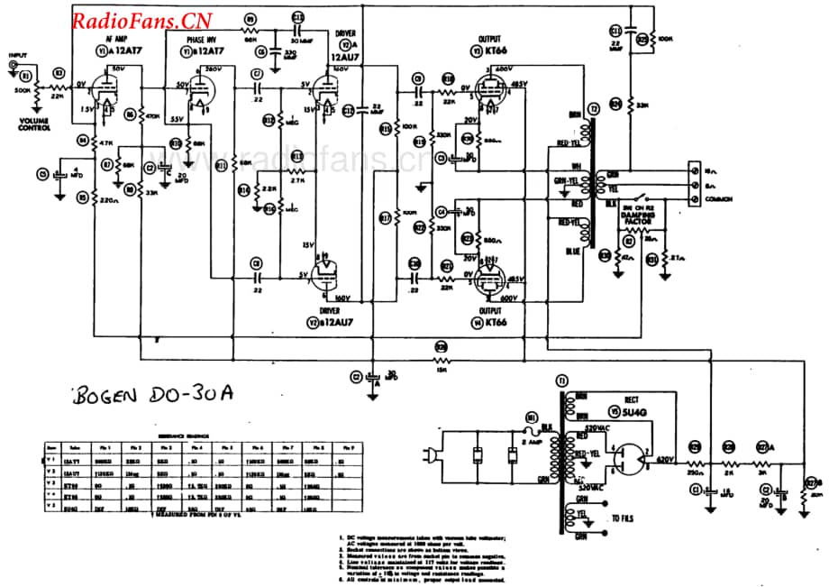 Bogen-DO30A-pwr-sch维修电路图 手册.pdf_第1页