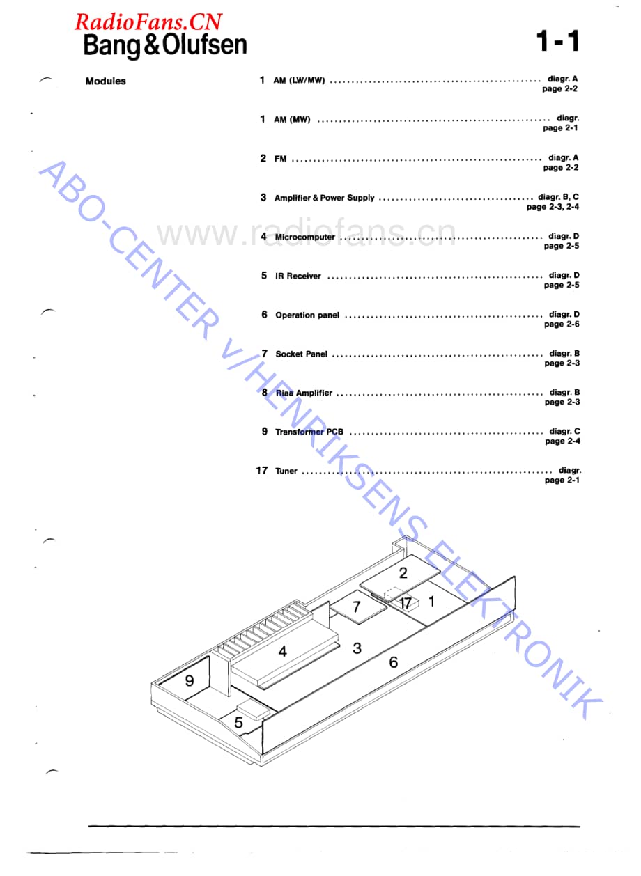 B&O-Beomaster4500-type-296x维修电路图 手册.pdf_第2页