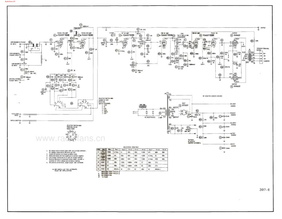 BellSound-2315-int-sm维修电路图 手册.pdf_第2页
