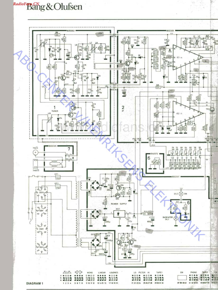 B&O-Beomaster4400-type-2417维修电路图 手册.pdf_第2页