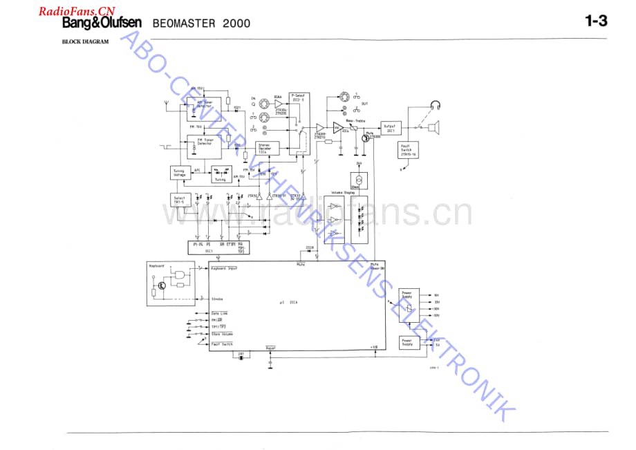 B&O-Beomaster2000-type-2912维修电路图 手册.pdf_第1页