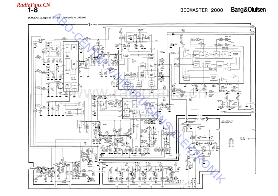 B&O-Beomaster2000-type-2912维修电路图 手册.pdf_第2页