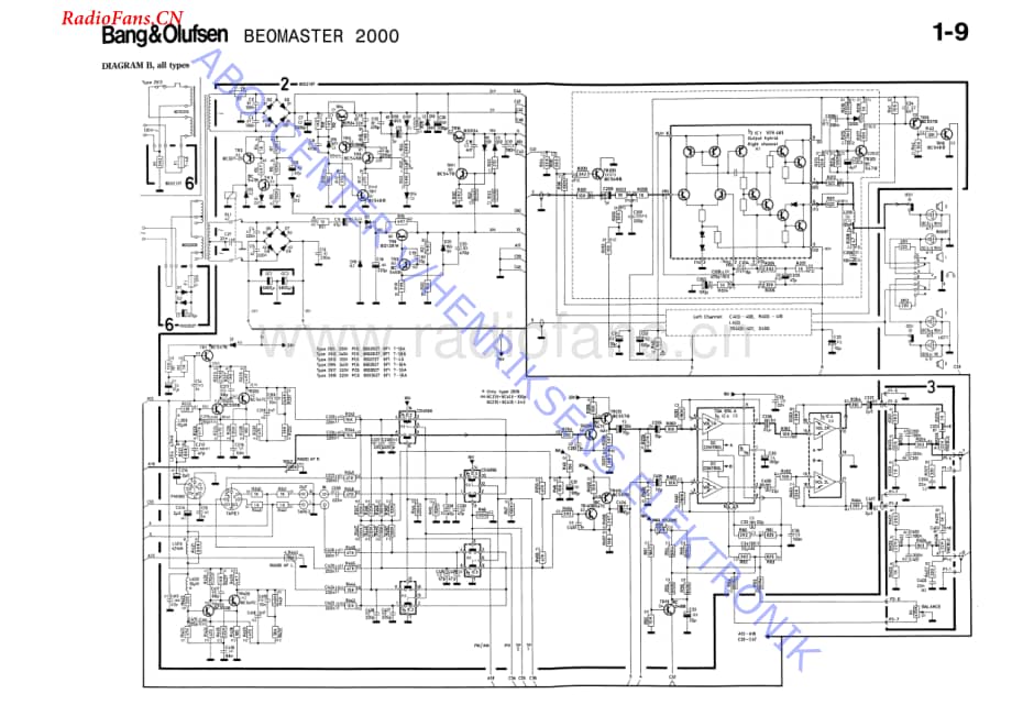B&O-Beomaster2000-type-2912维修电路图 手册.pdf_第3页