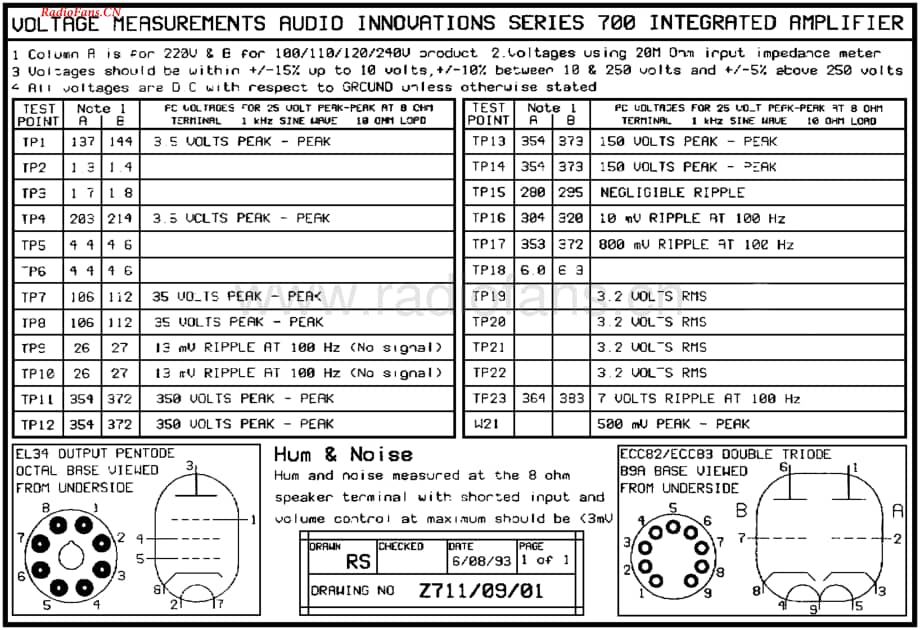 AudioInnovations-Series700-int-sch维修电路图 手册.pdf_第1页